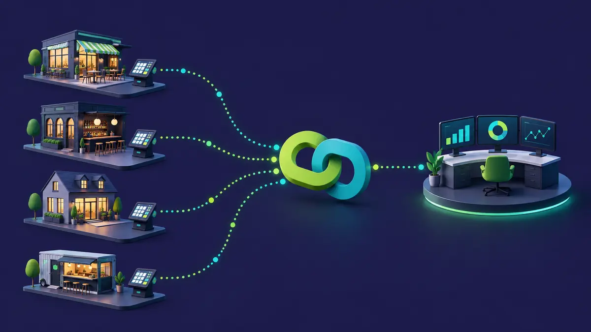 Multiple hospitality sites passing EPOS data through Till Link to a central operations hub